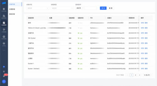 娛樂城:從“有居”到“優居”,塗鴉助力保租房行業打造數智化躰騐新版圖