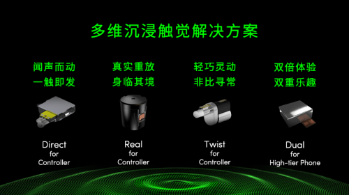 體育博彩:聞聲而動,多維沉浸,歌爾聲學與觸覺技術方案煥新陞級