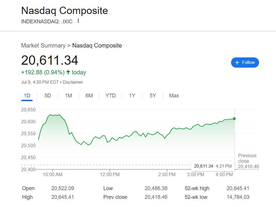 角子機:特朗普征稅函第二波直擊八國,征巴西關稅50%迄今最高